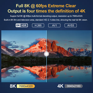 HCS96 Allwinner H313 <span class=keywords><strong>Tv</strong></span> <span class=keywords><strong>Stick</strong></span> Android 16 <span class=keywords><strong>Smart</strong></span> <span class=keywords><strong>TV</strong></span> Box avec télécommande vocale 4G WiFi 8K <span class=keywords><strong>4K</strong></span> Résolution US Plug pour cadeau de Noël - Product Image 6