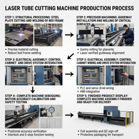 Découpeuse laser fibre CNC semi-automatique à double mandrin et chargement par chaîne, avec rail de guidage Cypcut HIWIN pour tubes métalliques, compatible AI DWG