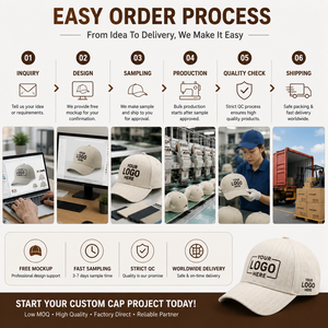 Cappello da Baseball Regolabile con Ricamo Personalizzato OEM ODM, Basso MOQ, per Sport all'Aperto - Product Image 4