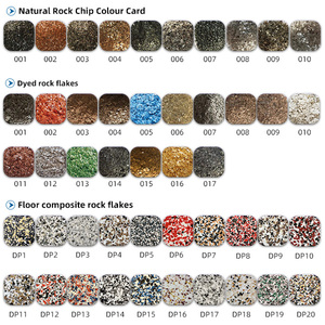 Flocons de roche résistants aux hautes températures pour murs extérieurs et sols en époxy, anti-corrosion, longue durée de <span class=keywords><strong>vie</strong></span>, flocons de roche anticorrosion - Product Image 3