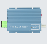 Mini Receptor Óptico FTTH-OR20 WDM, Nodo Óptico OR20r, Receptor de Fibra Óptica CATV, Receptores Ópticos FTTH-OR20 con WDM