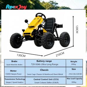 ApexJoy 2- 1500W Motor PMSM Column Shifter Buggy Venta al por Mayor B2B de Gran Rentabilidad [Potencia PMSM Profesional] Alta Eficiencia - Product Image 3