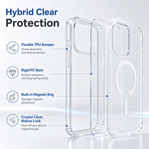 Funda Transparente Magnética Anti-Amarillamiento <span class=keywords><strong>de</strong></span> TPU+PC, Diseño Sencillo para 15 14 Pro Max, Resistente a Impactos, Compatible con Carga Inalámbrica - Product Image 5