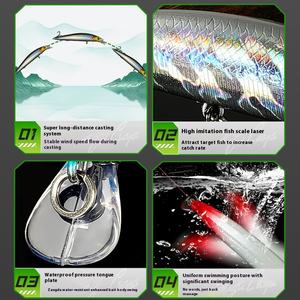 Señuelo de Swimbait muerto de tira larga de Material ABS para lubina, perca de agua dulce, tilapia, Fondo de Pesca, Técnicas de pesca, río, lago, Marlin - Product Image 3
