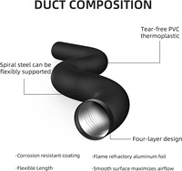 Fournisseur direct d'usine, système hydroponique d'intérieur complet avec éclairage, structure en acier, respectueux de l'environnement, garantie de 3 ans