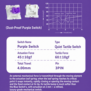 Interruptores de Teclado Mecânico Outemu 3 Pinos RGB LED SMD Clicky/Linear/Tátil Silencioso Compatível com MX para Jogos à Prova de Poeira - Product Image 4