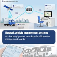S Make Mini GPS Tracker de localisation de véhicule peut couper le carburant à distance Mini taille 2G Gps Tracker avec logiciel gratuit étanche APP gratuit