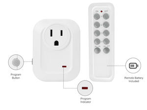 Стандартный комплект выключателей для внутреннего пульта дистанционного управления с 5 выходами и 2 пультами дистанционного управления - Product Image 2