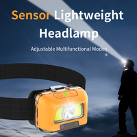 Lampe frontale LED minière USB portable avec batterie rechargeable lampe frontale torche COB étanche