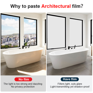 Película de Vidrio Esmerilado Transparente Blanca para Edificios, PVC, 17% VLT, 92% UV, 72% IRR, Película de Tinte para Ventanas y Puertas Arquitectónicas de Oficinas y Baños - Product Image 5