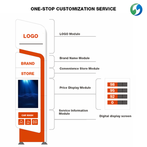 Letreros Grandes Personalizados de Fabricante, Letreros de Alta Calidad Resistentes al Agua para Exteriores, Letrero Tipo Pilar para Publicidad - Product Image 6