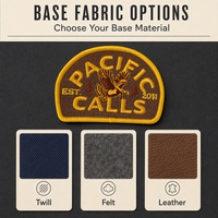 Patch brodé personnalisé avec logo, plusieurs options d'attache, pour vêtements, badge brodé, emblème brodé