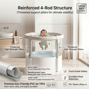 Piscina Pieghevole <span class=keywords><strong>per</strong></span> Neonati, <span class=keywords><strong>Vasca</strong></span> da Bagno in PVC Non Gonfiabile con Supporto a 4 Aste <span class=keywords><strong>per</strong></span> il Gioco in Acqua dei Bambini - Product Image 3