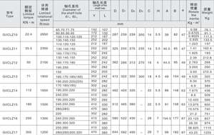 Acoplamiento de eje sólido de alta eficiencia Fácil mantenimiento Acoplamiento de engranaje de tambor flexible o rígido OEM personalizable - Product Image 6