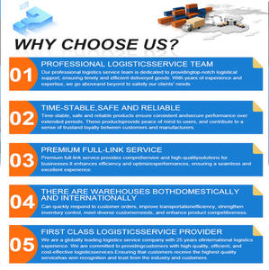 Transporte multimodal Servicio de logística exprés Transporte terrestre Agencia de carga de China a servicio de carga aérea y marítima de EE. UU. - Product Image 4