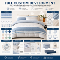 Ensemble de literie personnalisé OEM ODM, housse de couette personnalisée, linge de lit, broderie personnalisée, logo, motif, couleur, taille, literie à marque privée