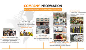 Настраиваемая Упаковка из тюбиков, однотонная Цветочная елка, фрукты, примитивные люди, пластиковая мини-модель человека для украшения стола - Product Image 5