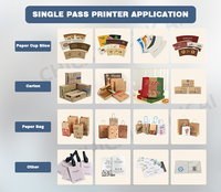 Printer Inkjet Chicai Single Pass Otomatis Penuh dengan Output Kecepatan Tinggi untuk Karton Bergelombang dengan Lebar Cetak 90cm