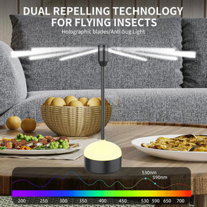 Berkualitas ABS padat kipas pengusir lalat dengan baterai isi ulang bawaan 1200mAh desain fleksibel pengusir serangga ramah lingkungan - Product Image 3