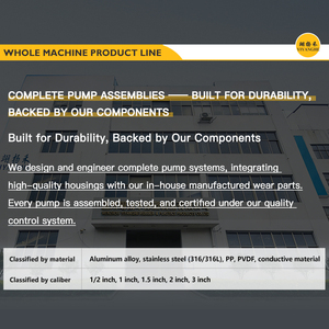 ปั๊มไดอะแฟรมลมแบบพลาสติก 1/2 นิ้ว (13 มม.) ชนิดเดียวกับ <span class=keywords><strong>Wilden</strong></span> <span class=keywords><strong>P1</strong></span> - Product Image 3