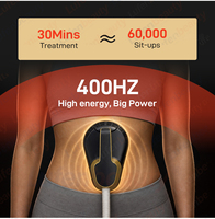 Appareil professionnel EMS pour la contraction musculaire, machine de stimulation électromagnétique haute intensité pour centre de beauté et spa