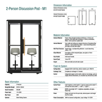 Cabine de bureau insonorisée pour 2 personnes, cabine acoustique, structure en alliage d'aluminium, éclairage LED, verre trempé de 6 mm - Poste de travail privé portable