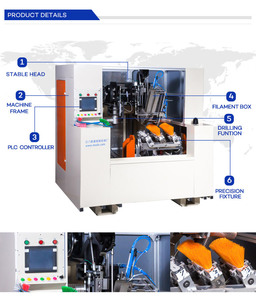 Machine à coudre automatique pour balais à haute production, 5 axes, 2 fonctions de perçage et 1 de tuftage - Product Image 2