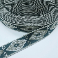 Maßgefertigtes Beschichtetes 100% Polyester-Gurtband mit Umweltfreundlicher Azofreier Behandlung für Taschenriemen