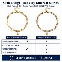 WANQI Vente en gros de bijoux pour femmes en acier inoxydable personnalisés, plaqué or 18 carats, pendentif à 26 lettres, bracelet avec initiale en zircon CZ