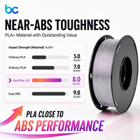 Filamen Printer 3D Becreative Silk PLA 1.75mm 1kg/gulung 15+ Warna Hasil Akhir Sutra Mengkilap Berkilau Daya Tahan Tinggi - Laris Terjual