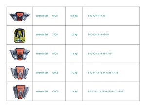 Jeu de clés à douilles professionnel haute performance de <span class=keywords><strong>94</strong></span> pièces, kit d'outils à cliquet pour l'entretien des garages, camions et véhicules électriques - Product Image 3
