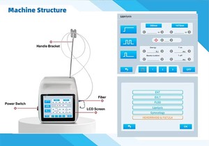 Máquina de Eliminación de Grasa de Última Generación 980nm+1470nm 50W, Dispositivo Médico de Lipólisis Endolifting - Product Image 2
