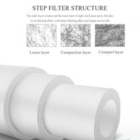 Nouvelle cartouche filtrante en polypropylène pour sédiments d'eau industrielle 10 pouces 1 micron, haute efficacité, blanche, pour réservoir sous pression