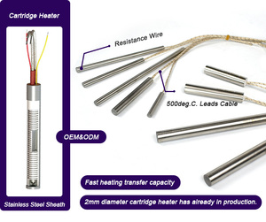 Sáng mật độ cao 12V 24V công nghiệp điện sưởi ấm que nóng Cartridge nóng yếu tố làm nóng - Product Image 6