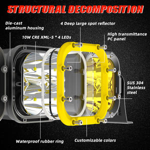 Barras de luz empalmadas para todoterreno, barra de luz Led Super brillante IP69K, 1200M, 4x4, <span class=keywords><strong>Can</strong></span> <span class=keywords><strong>Am</strong></span> <span class=keywords><strong>x3</strong></span> <span class=keywords><strong>Maverick</strong></span>, Modular, Linkable - Product Image 4