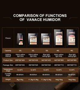 Humidor de lujo portátil con pantalla, personalizado, comercial, de gran capacidad, con taquillas de madera y cajas eléctricas para cigarros - Product Image 4