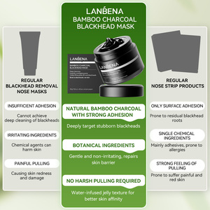 Lanbena Bandes Décolleuses Points Noirs Nettoyant Pores Soin Peau Tous Types de Peau Bandes Purifiantes Points Noirs - Product Image 4