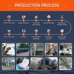 ข้อต่อตรง304คุณภาพสูงทำจากสแตนเลสหลายรุ่นจากผู้ผลิตมืออาชีพ - Product Image 5