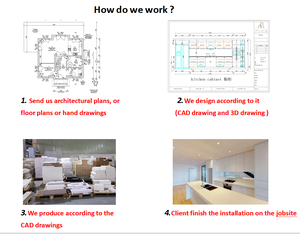 Bespoke — armoire de cuisine simple murale, noir mat, de <span class=keywords><strong>grande</strong></span> capacité, design moderne, couleur bleu, noir mat, avec <span class=keywords><strong>grande</strong></span> island - Product Image 6