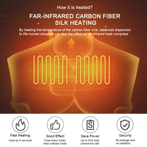 Bon prix personnalisé hommes femmes Usb Beheizbare Jacke manteau chauffant veste chauffante avec batterie - Product Image 5