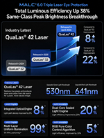 Projecteur laser 4K C5 Master 5800 lumens avec zoom optique pour une vision améliorée IMAX, 240 Hz pour le jeu, haut-parleurs intégrés, portable