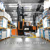 Nouveau transpalette manuel électrique 3 voies de la marque JUEXIN, capacité de charge de 1000 kg, moteur AC