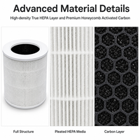 Filtre de remplacement HEPA H13 3-en-1 Premium avec charbon actif, noyau de filtre cylindrique pour purificateur d'air de bureau à usage domestique