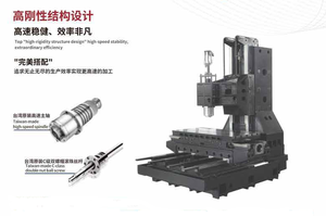 Centro de Mecanizado Vertical CNC de 3/4/5 Ejes <span class=keywords><strong>XT</strong></span> L1380 de Alta Rigidez y Servicio Pesado con 2 Rieles Lineales y 1 Riel Endurecido, Husillo de Precisión de Taiwán VMC - Product Image 2