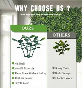 لوح خشب بقس صناعي لجدار أخضر عمودي، ألواح سياج خارجي، سياج عشبي من أوراق الشجر الصناعية، نباتات صناعية - Product Image 6