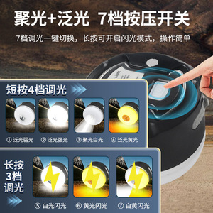 Camping Lamp Led Rechargeable Portable Magnetic Hook Outdoor Bright <b>Light</b> For Camping And Emergency Use - Product Image 3