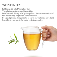 Petit service à thé en verre 280 ml / 9,57 oz, tasse de partage avec poignée en borosilicate pour thé chaud ou froid Gongfu