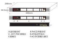Switch PoE industriel géré L2 Plus 26 ports Full Gigabit, 24 ports PoE, 4 emplacements SFP, boîtier en acier IP30, capacité 256 Gbit/s