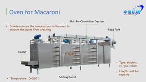 Zhuoheng Strength Factory Italian Macaroni Spaghetti Pasta <strong>Maker</strong> Making <strong>Machine</strong> By Electric - Product Image 4