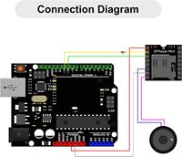 Module MP3 AIsmartlink DFPlayer Mini prenant en charge la carte TF, le stockage sur clé USB, fil Du-Pont mâle / Compatible Raspberry Pi/ESP32